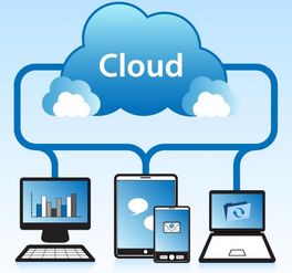 車盈易 一站式SaaS汽車管理解決方案與專業信息技術咨詢服務