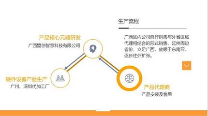 工廠安全用電指南 掌握這個“保命”鍵”，守護設備與生命